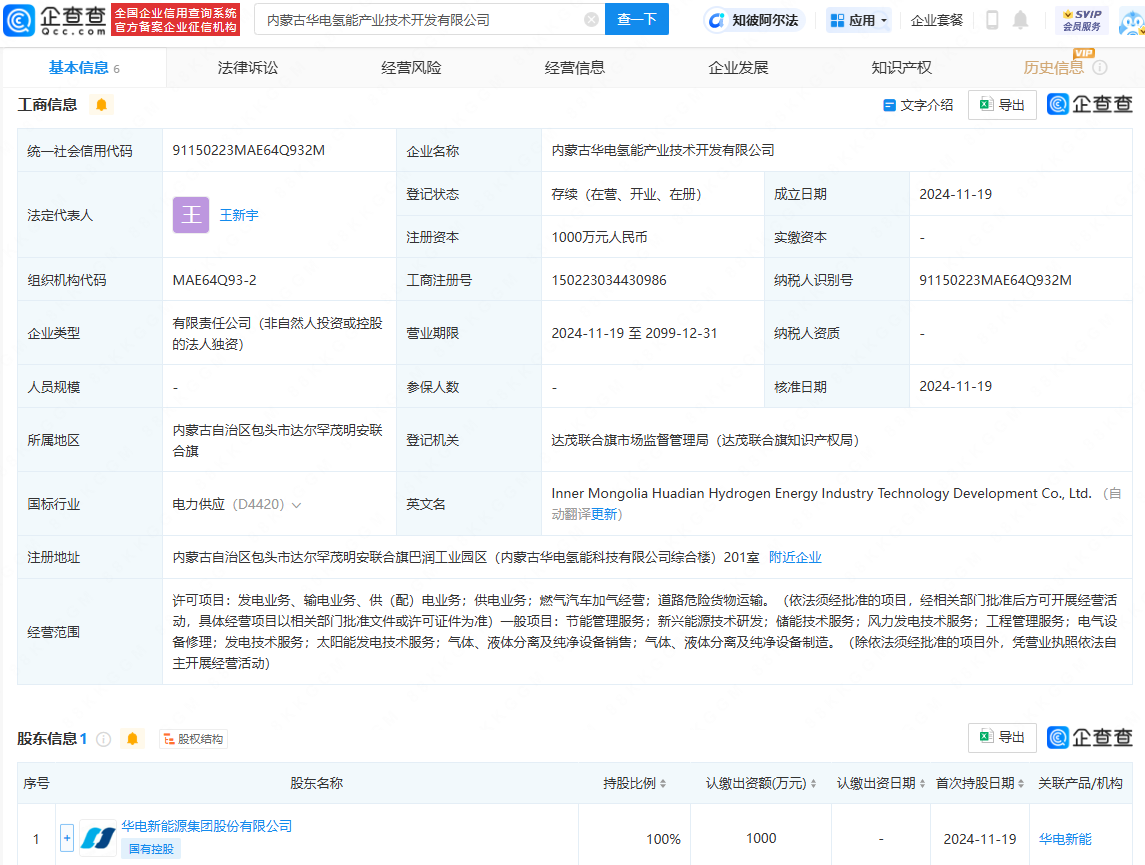 華電新能源在內(nèi)蒙古成立氫能產(chǎn)業(yè)技術(shù)開發(fā)公司 推動新興能源技術(shù)研發(fā)
